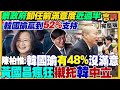 【94要客訴之精彩完整版重現】蔡政府卸任前滿意度49%！韓國瑜鹹魚大翻身：5成2民眾滿意！黃國昌挨批人格歪掉！蔡英文應該登太平島嗎？守護主權或刺激北京？美軍彈藥存量不足應付台海戰爭？