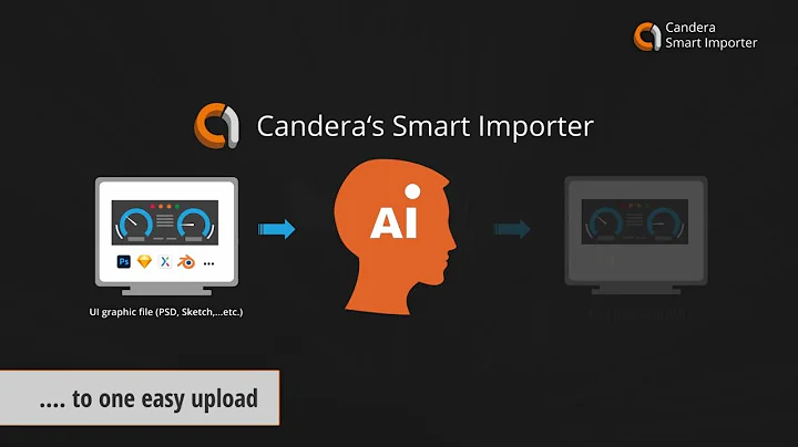 Candera SmartImporter