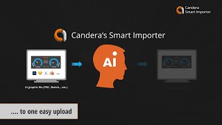 Candera SmartImporter