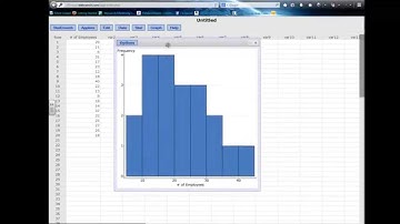 Creating Graphs in StatCrunch