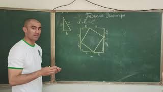 Теорема Пифагор. Самый лучший способ доказательства теоремы Пифагора.