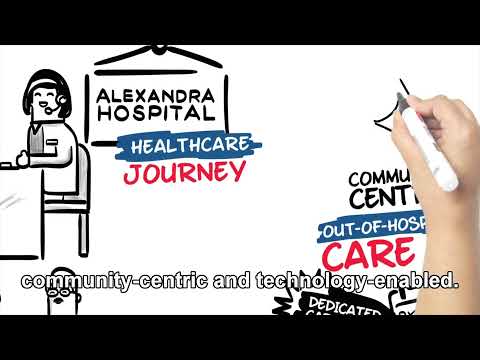 Introducing the Alexandra Hospital's new integrated model of care by Alexandra Hospital SG