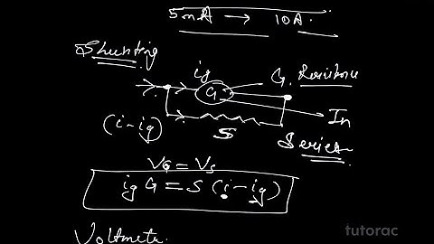 Ammeter, Potentiometer & Voltmeter Explained | Physics | IIT-JEE/NEET 2023