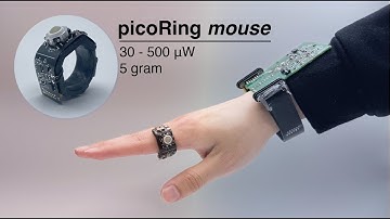 picoRing mouse: ultra-low-power ring-based wireless tinymouse