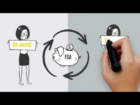 Never Visit A UIHC Office Again? (Self-Service Explained)