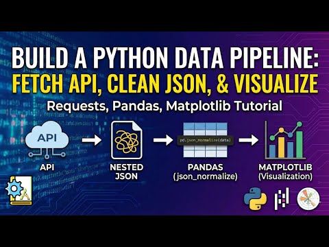 How to Analyze API Data in Python: Requests, Pandas & Matplotlib ...