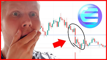 Enjin Coin (ENJ) Price Prediction & Technical Analysis (December 2021)