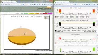 phpsyslog-ng & cacti on raspberry Pi B+