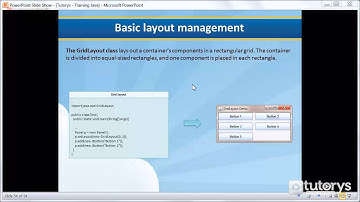 How to use GridLayout in Java?