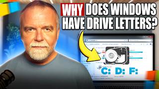 No More Drive Letters!  How to use Hard Links, Symlinks, Junction Points and Mount Points on Windows