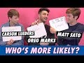 Carson Lueders, Matt Sato & Greg Marks - Who's More Likely?