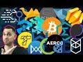 WOWFREE BITCOINS!! 1Ƀ Best Free Cloud Mining Site 2020 Earn Free Bitcoin Every Day + No Investment