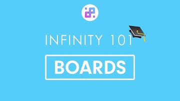 Infinity 101 — Boards