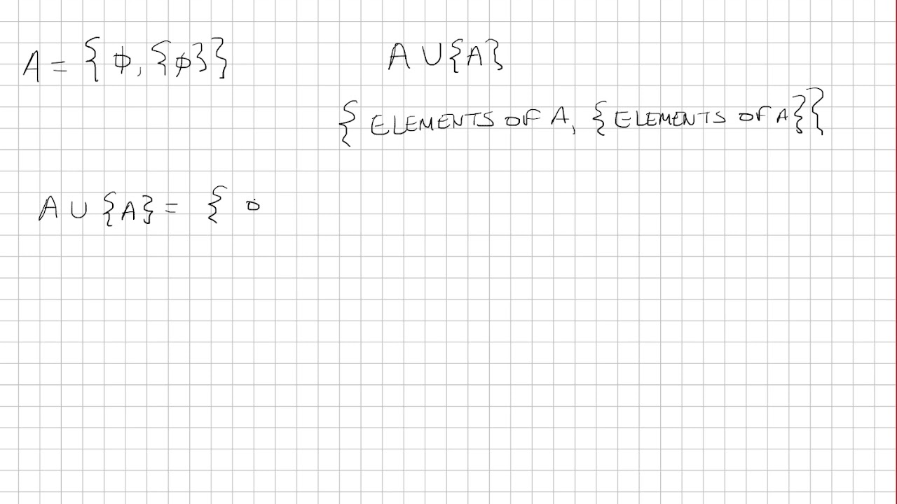 Successor of set {empty set,{empty set}}