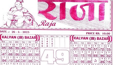 26/04/23 daily chart II part 2 II #video