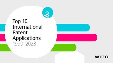 Top 10 Countries for International Patent Applications (1990-2023)
