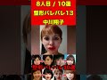 中川翔子13整形がバレバレな芸能人!10選 #芸能界の闇 #ゴシップ #整形 #芸能人 #噂話 #有名人  #雑学 #モデル #芸能 #女優 #アイドル #美容