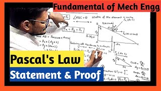 Derivation of Pascal's Law II Fluid Mechanics II FME II ACT II