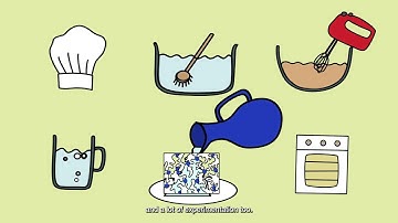 The art and science of making and analyzing catalysts