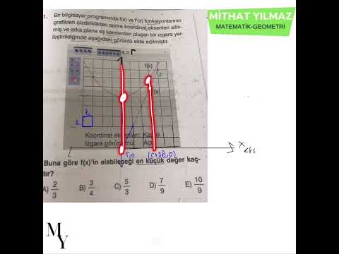 Izgara türev İntegral