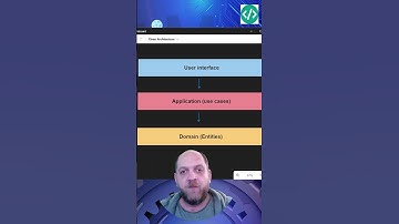 3 traits of clean architecture