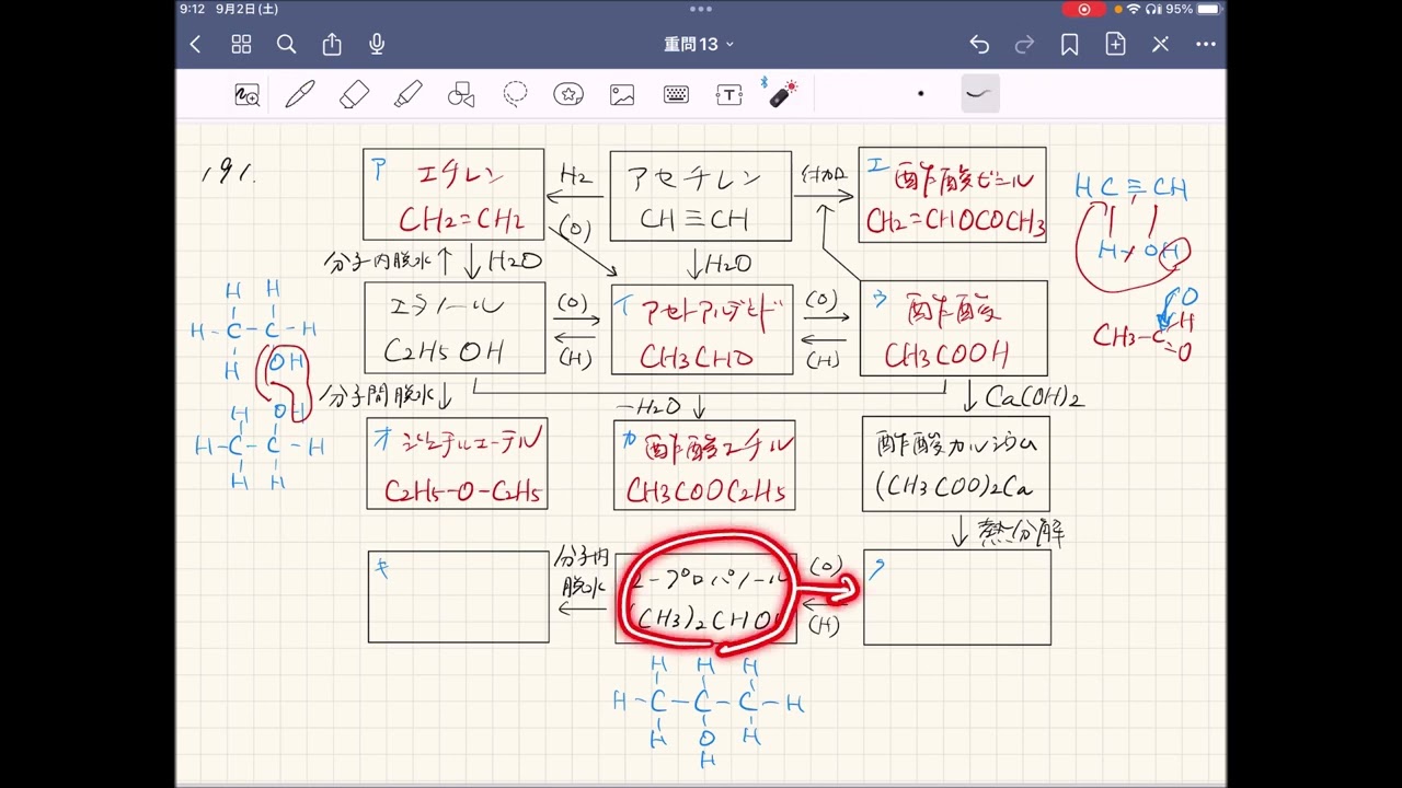 2023化学重要問題集_解答解説_191エタノールの関連化合物 - YouTube