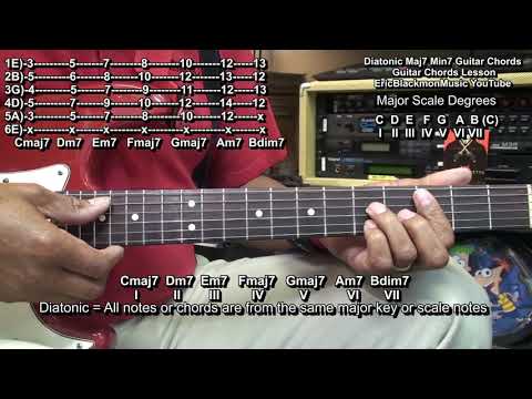 how-to-play-diatonic-r&b-style-major-7-minor-7-dim7-chords-on-guitar