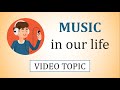 MUSIC in our life - ТОПИК по английскому языку