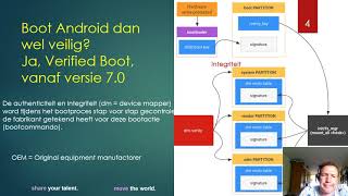 HC 2 Besturingssystemen deel 2