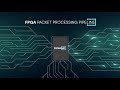 DYNANIC: Experience Unmatched Network Efficiency
