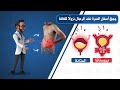 وجع أسفل السرة عند الرجال نزولا للعانةهل هو احتقان بروستاتا أم فتق ام مثانة mp3