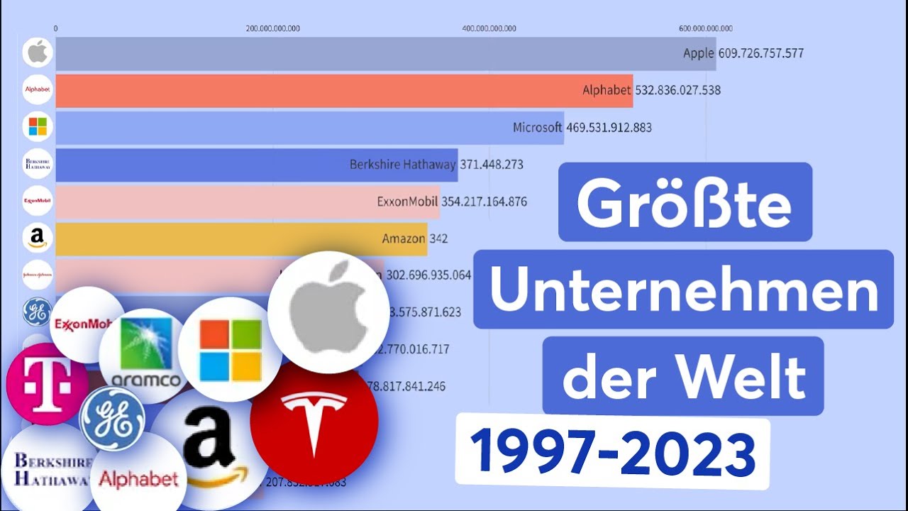 Briefmarken wertvoll? Schatzsuche in einer Sammlung Briefmarken Deutsches Reich und Berlin