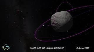 Follow NASA's OSIRIS-REx #ToBennuAndBack