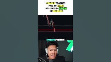 Taking multiple positions