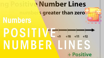Learn How to Use Positive Number lines to add | Numbers | Maths | FuseSchool
