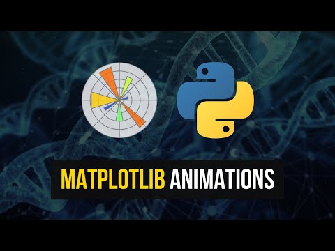 Matplotlib Animations in Python