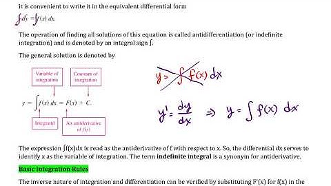 Calculus I Section 4.1 Video 1