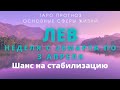 ЛЕВ неделя с 28 марта по 3 апреля. Таро прогноз. Основные сферы жизни.