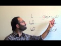 Persian Grammar: Subjective Pronouns, "I, You, S/He, They ..."