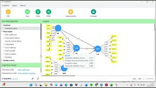 Tutorial SmartPLS: Pengujian Outer Model Validitas dan Reliabilitas