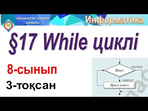 Бейне: Мәжбүрлеу циклі дегеніміз не?