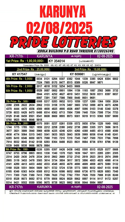 KARUNYA KR-717 Lottery Result Today 02.08.2025 | Kerala Lottery Live | Karunya  Result Live Today