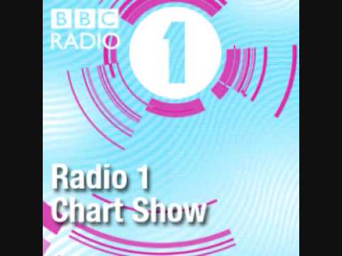 Bbc Radio 1 Chart