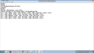 How to create table a using table tag  in HTML hindi