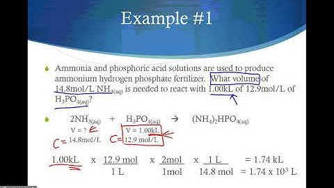 Solution Stoichiometry
