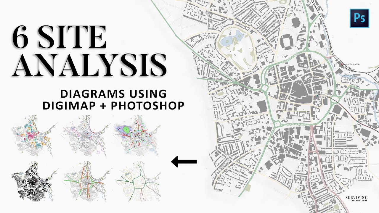 Analysis diagram site Introduction To