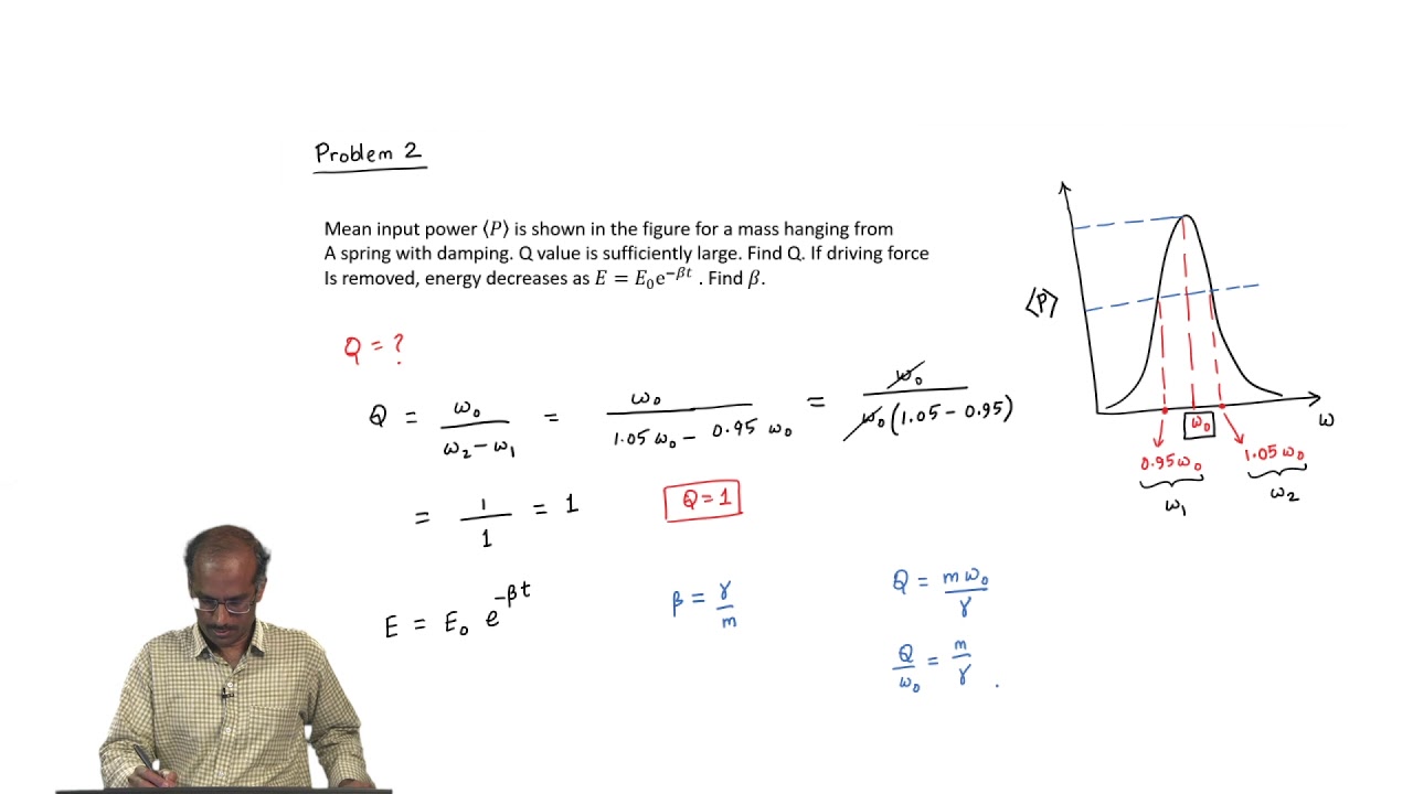 Forced oscillator Problems YouTube