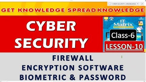 IT MATRIX CLASS-6 CH-10 PART-4  CYBER SECURITY  @Get Knowledge  Spread Knowledge