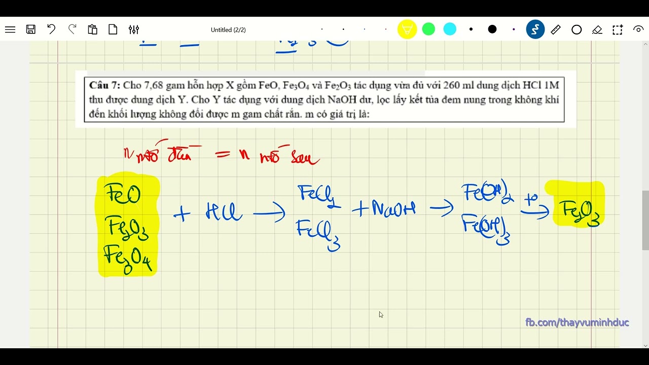 KHTN8 - Định luật bảo toàn nguyên tố