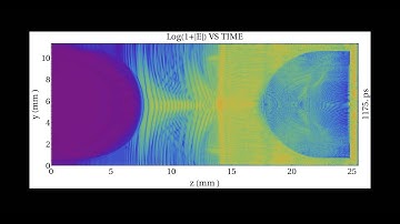 Emitter-receptor photoconductive antenna simulated with FDTD method